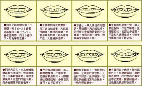 门牙大面相|面相中门牙特别大的女人的性格感情运势特点总结 命。